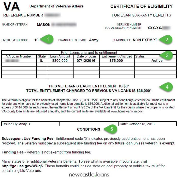 VA Certificate of Eligibility Example 1