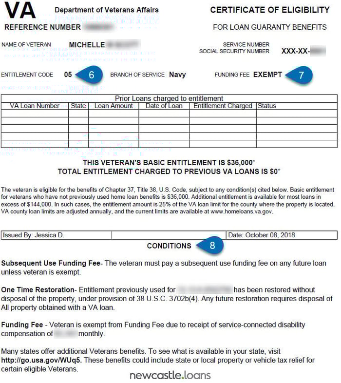 VA Certificate of Eligibility Example 2 