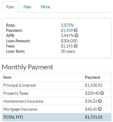 Mortgage Calculator Payments