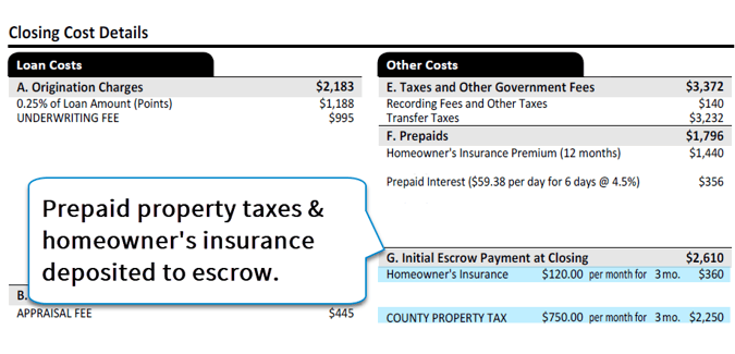 Initial Escrow Payment At Closing
