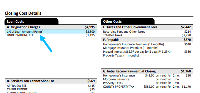 Loan Estimate Discount Points Example