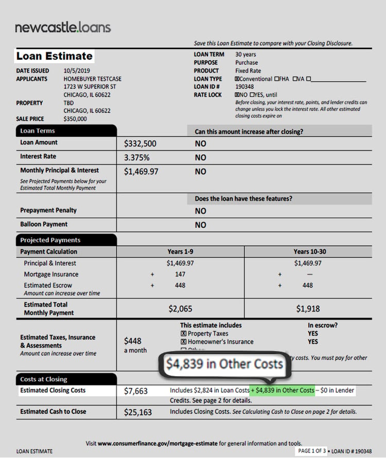 Loan Estimate Other Costs