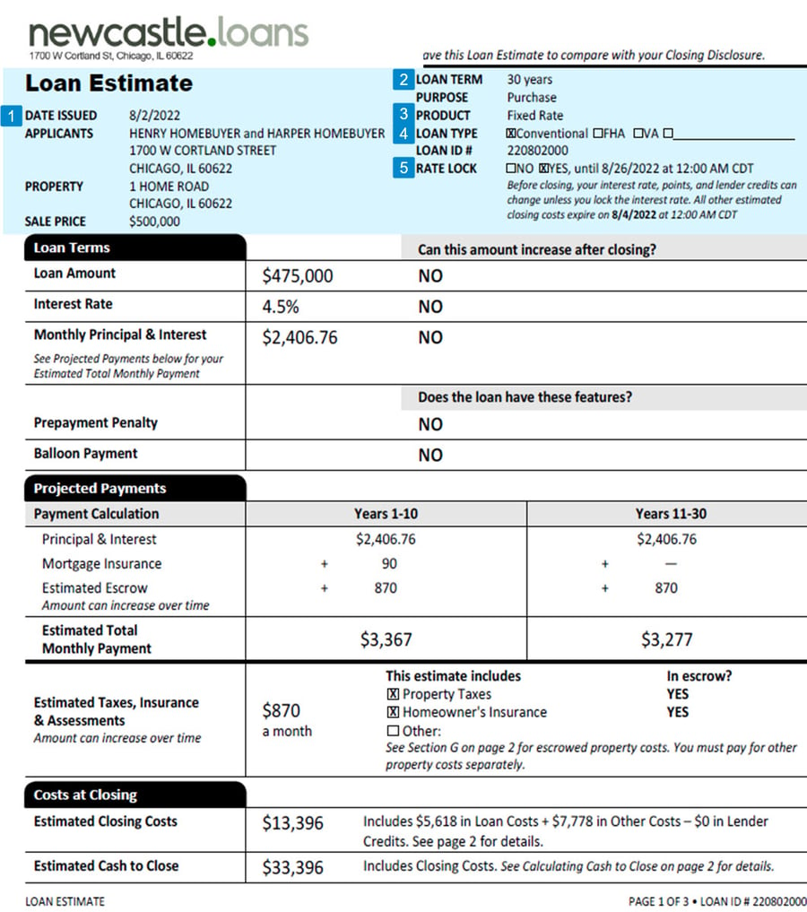 Loan Estimate Page 1 Newcastle Loans