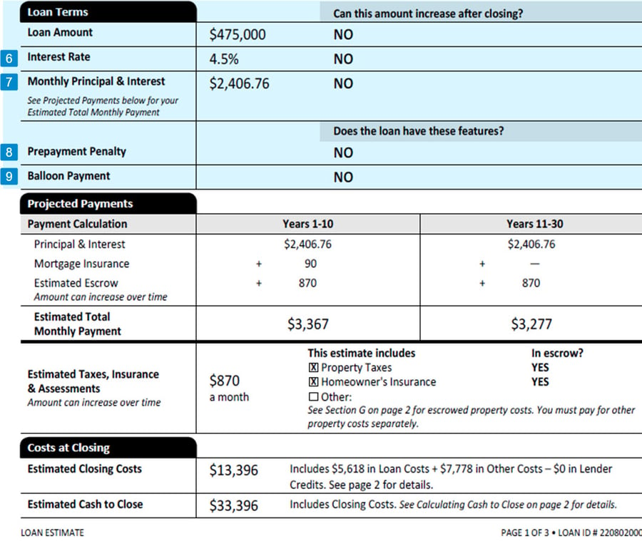 Loan Estimate Page 1  Loan Terms Newcastle Loans