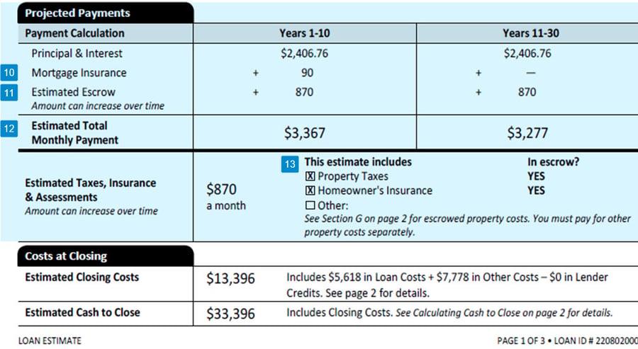 Loan Estimate Page 1 Projected Payments Newcastle Loans