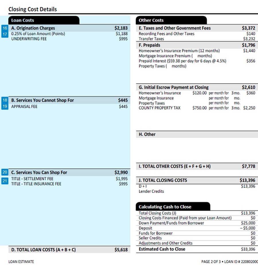 Loan Estimate Page 2 Loan Costs Newcastle Loans