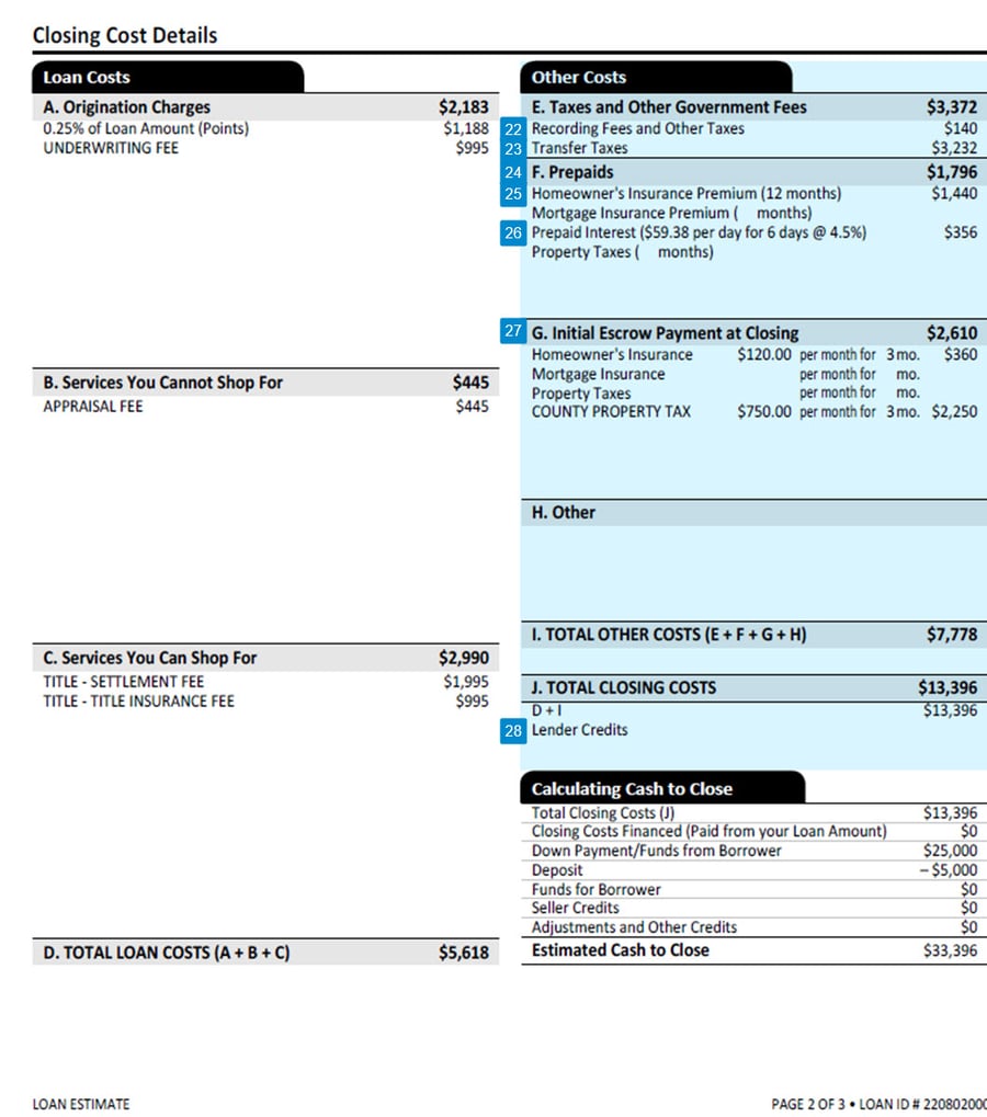 Loan Estimate Page 2 Other Costs Newcastle Loans (2)