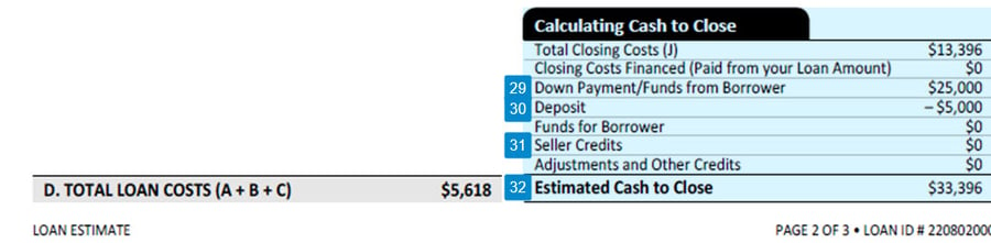 Loan Estimate Page 2 Calculating Cash to Close Newcastle Loans