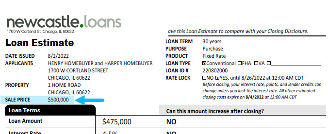 Loan Estimate Sales Price