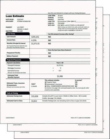 VA Loan Estimate Chicago