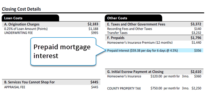 Prepaid mortgage interest